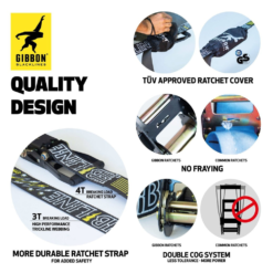 Gibbon Jibline Treewear Set - 15 Metre - Image 6